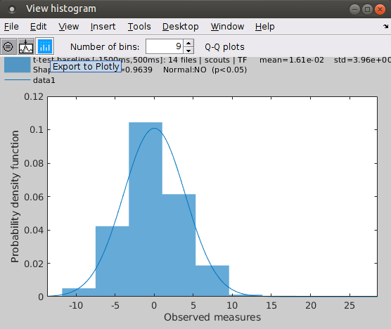 plotly_export_histogram.png