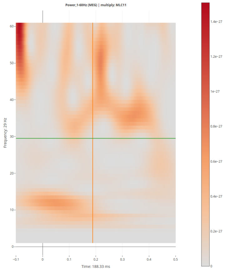plotly_timefreq.png