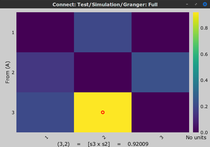 gc_time_matrix.png