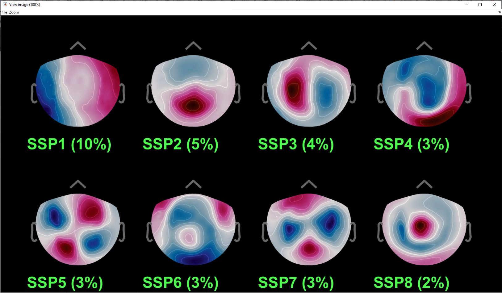 ssp_multiple_ncm.png