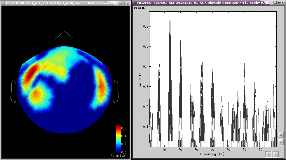 beth_coherence_sensor_200trials_13Hz.png