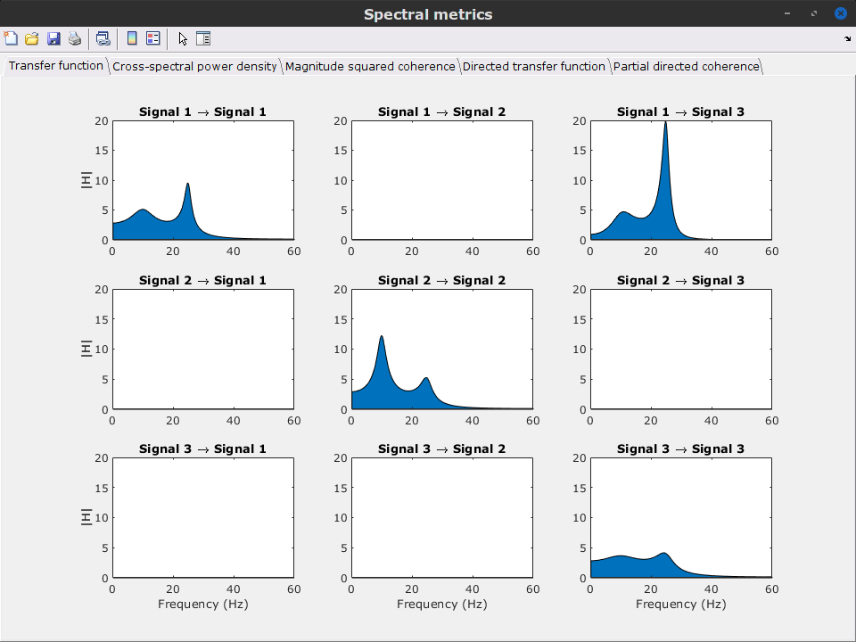 sim_ar_spectra_metrics.png