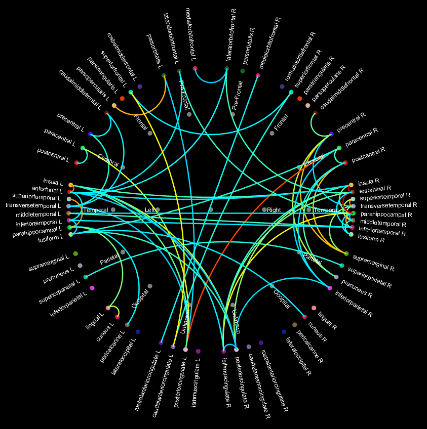 coherence_example.PNG