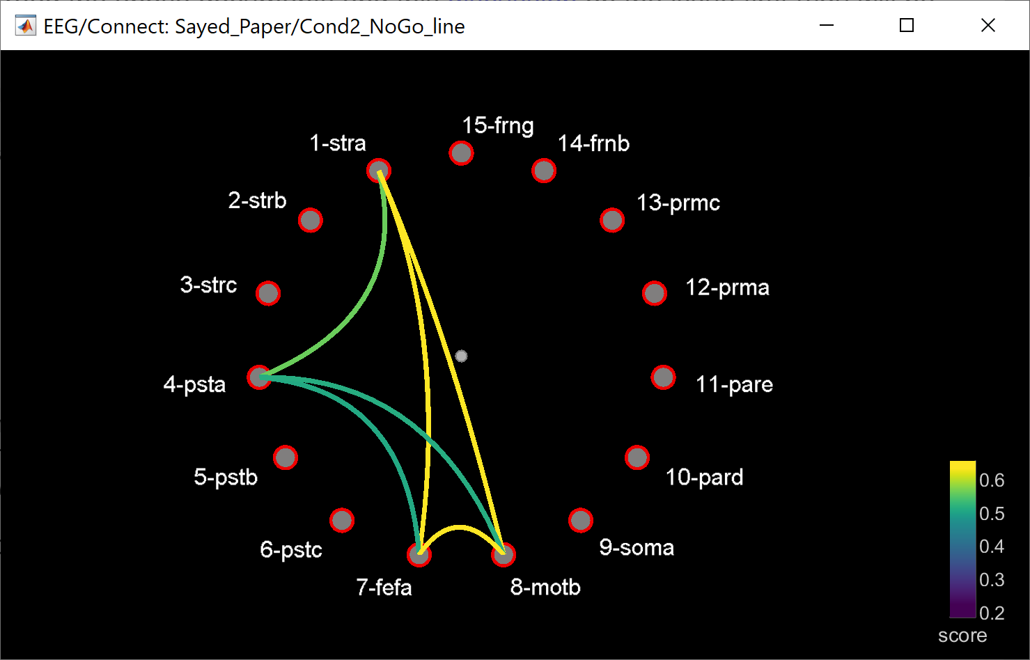 COHnoERP_early_nogo_band1.PNG