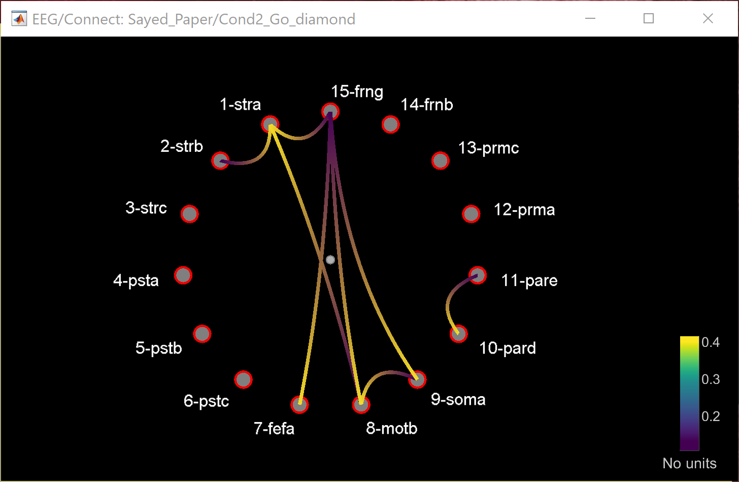 SGC_late_go_band1.PNG