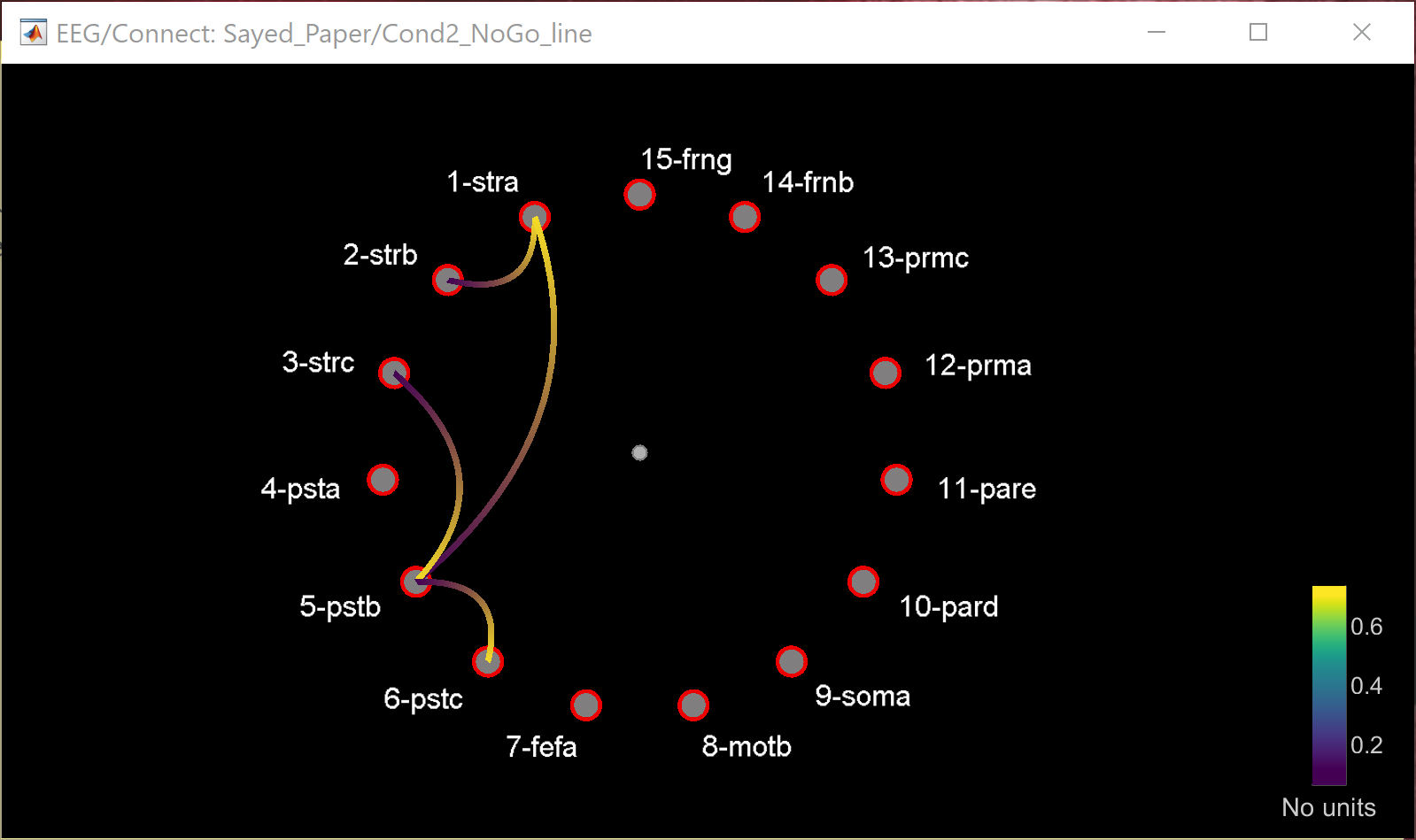 SGCnoERP_early_nogo_band1.PNG