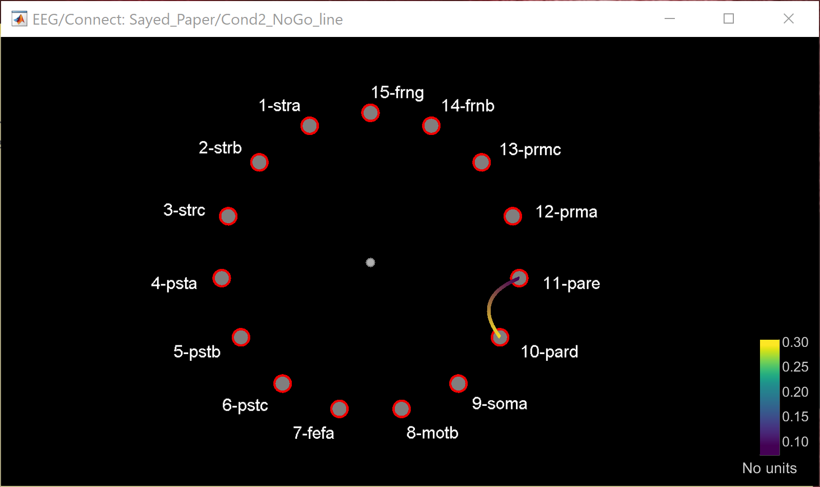 SGCnoERP_late_nogo_band1.PNG