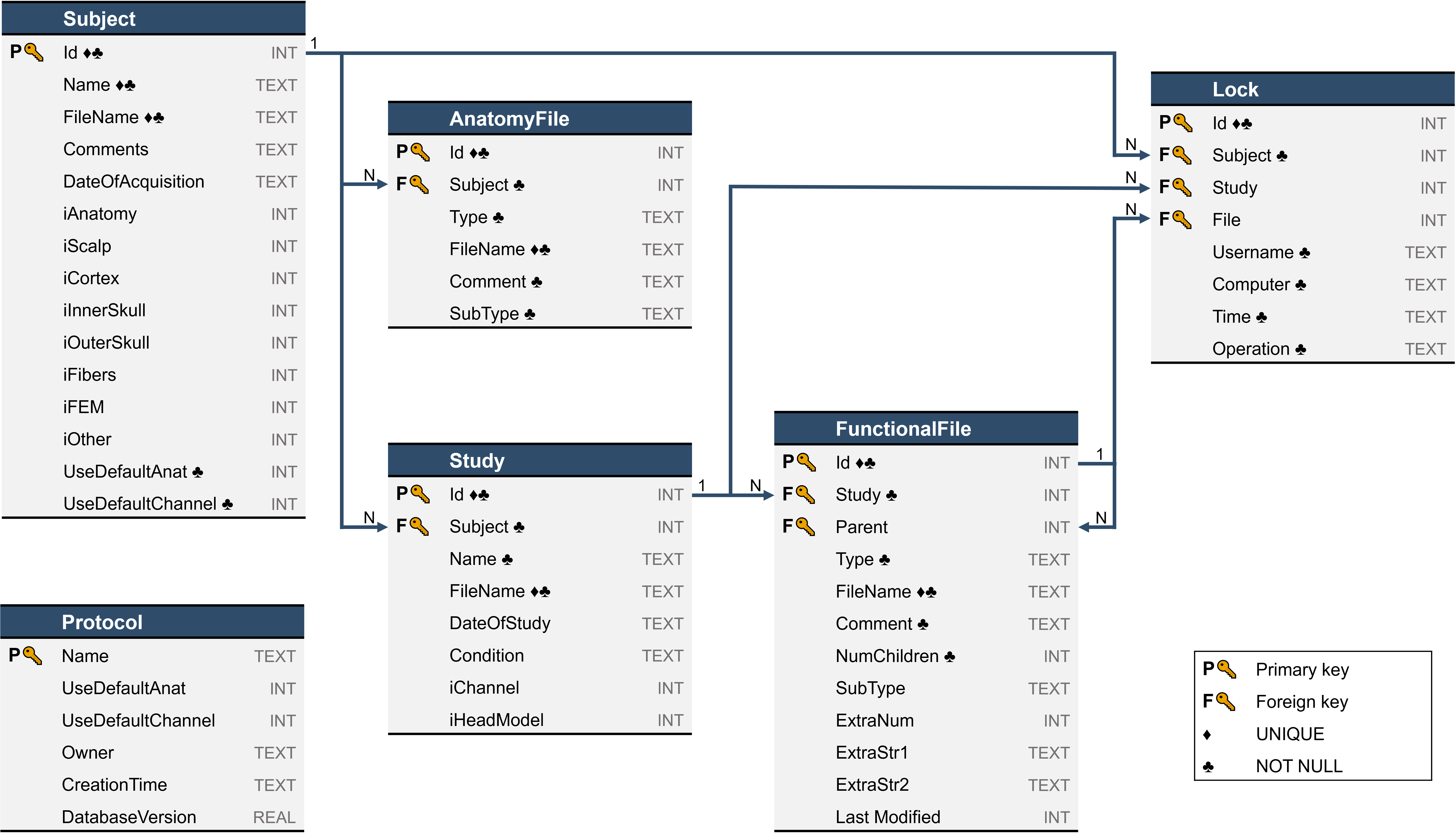 sqlite_schema.png