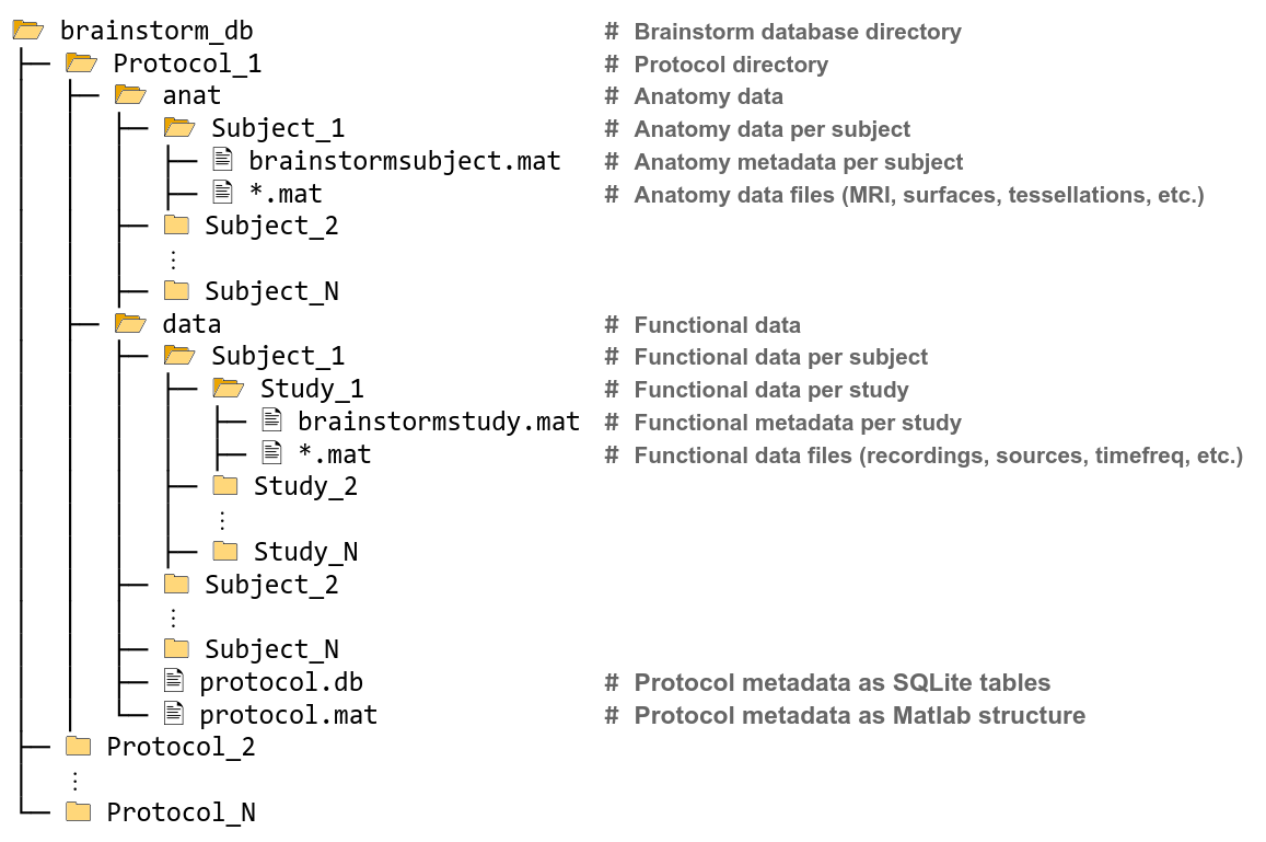 tree_db.png