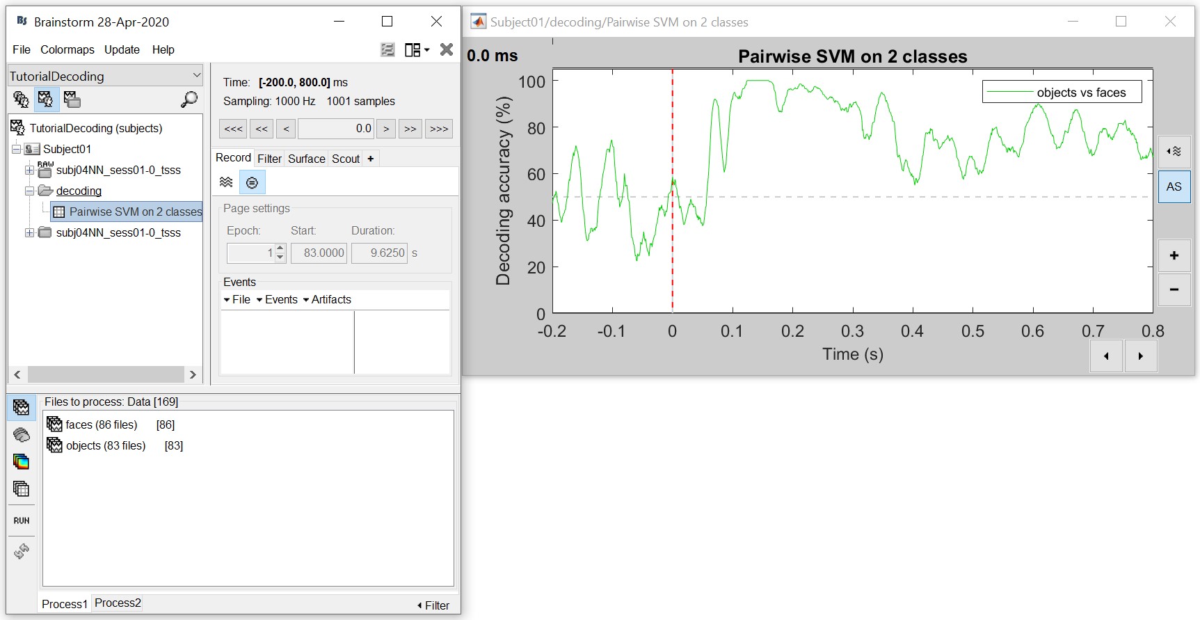 15_svm_decoding_pairwise_results.jpg