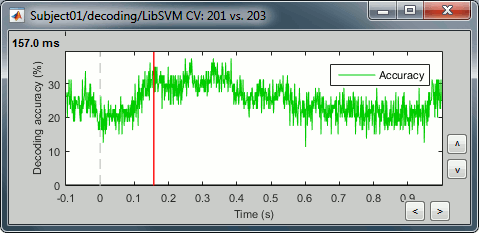 cv_plot.gif