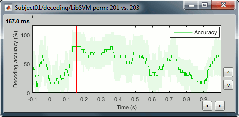 perm_plot.gif