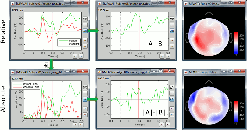 diff_sensors.gif