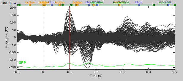 tut_dipolefitting_m100_traces.png