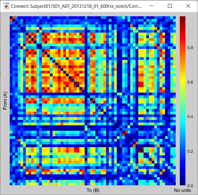 connect_fibers_matrix.png