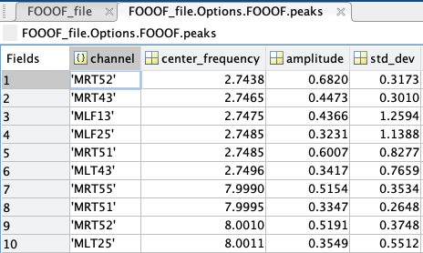 FOOOF_peaks.png