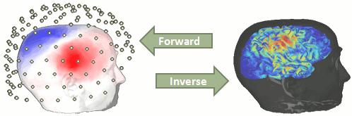 forward_inverse.gif