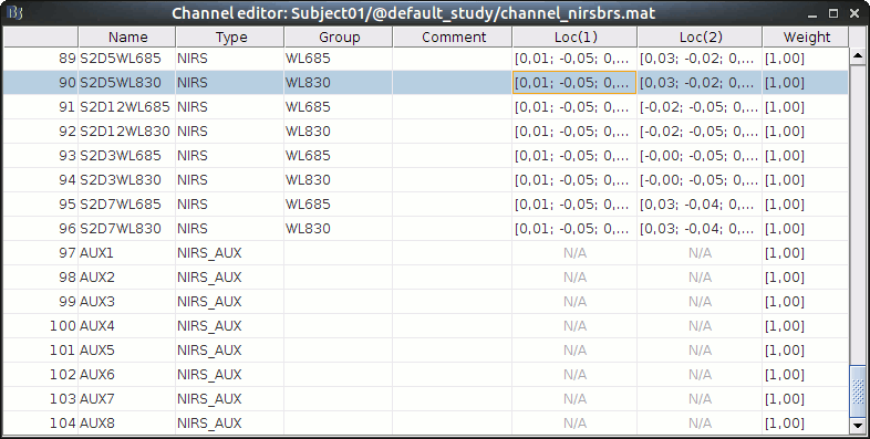 NIRSTORM_tut1_channel_table.gif