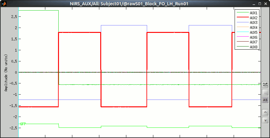 NIRSTORM_tut1_time_series_AUX_stacked.gif