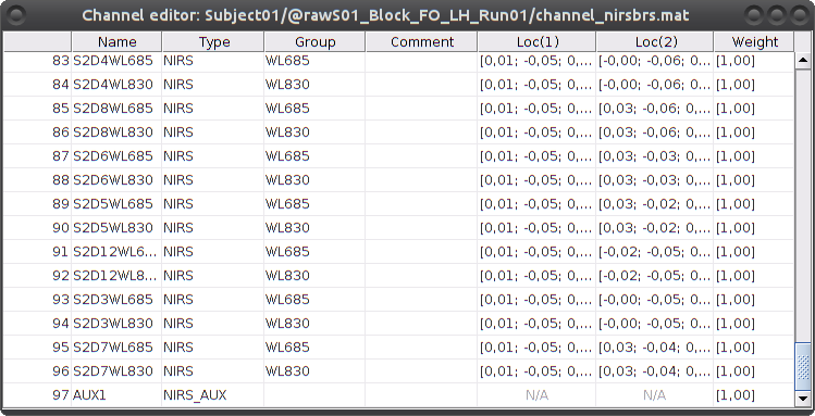 NIRSTORM_tut_nirs_tapping_channel_table.png