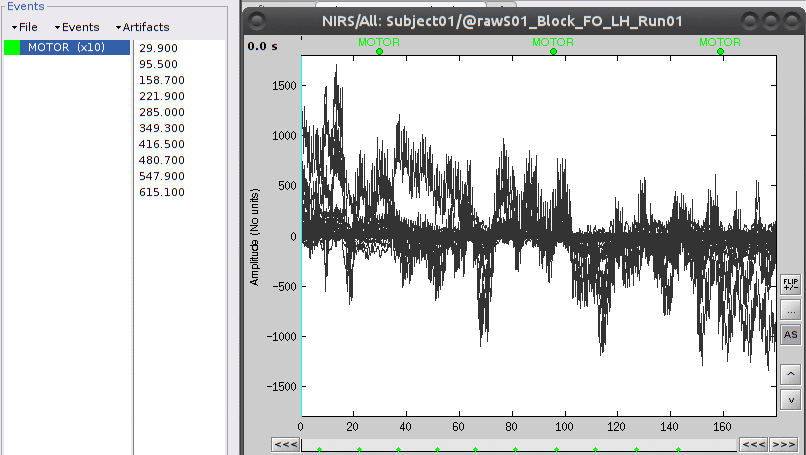 NIRSTORM_tut_nirs_tapping_nirs_time_series_motor_events.gif