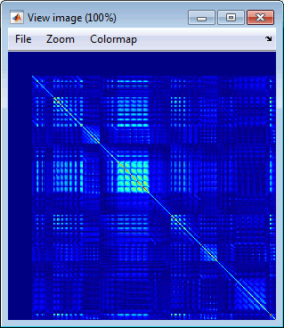 noisecov_display.gif