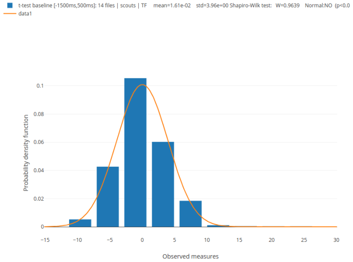 plotly_histogram.png