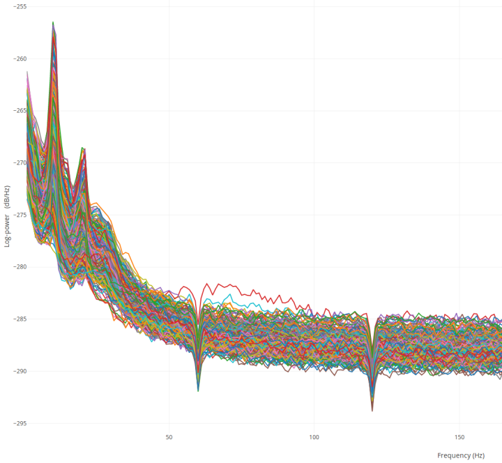 plotly_spectrum.png