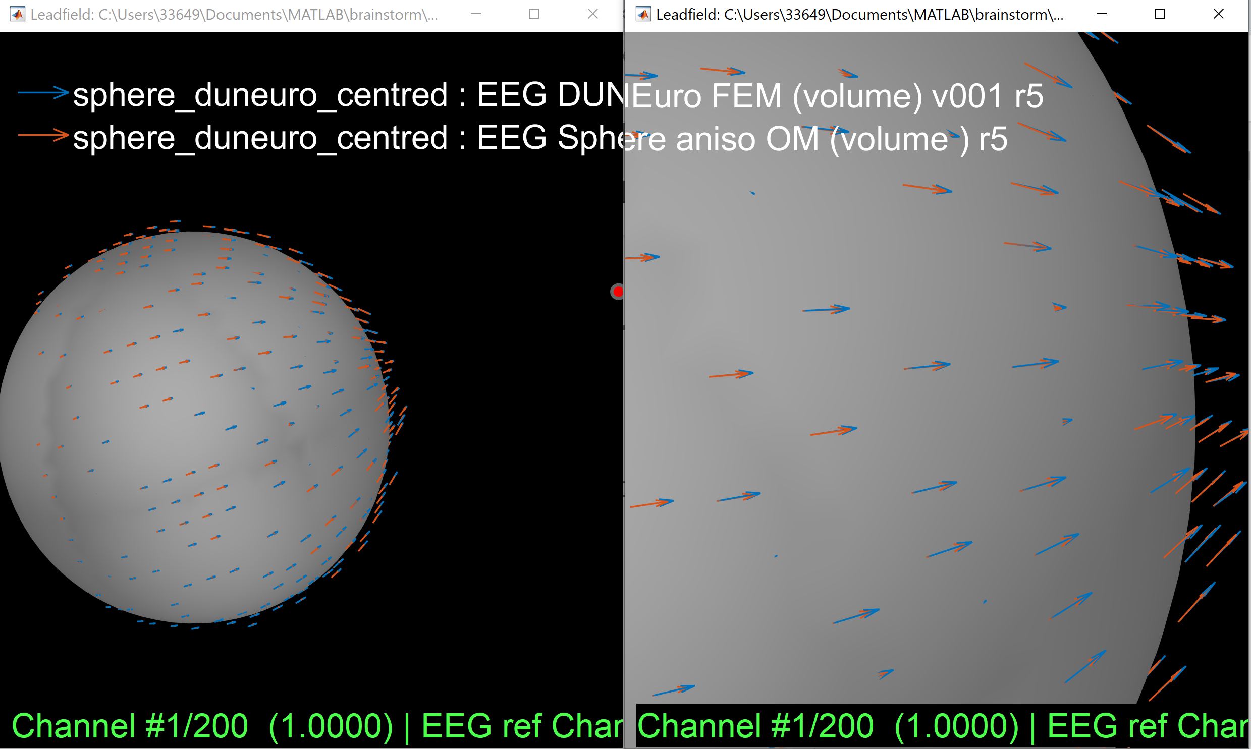 checkAnalyricalVSDuneuroRatio5_volume_fig7.JPG