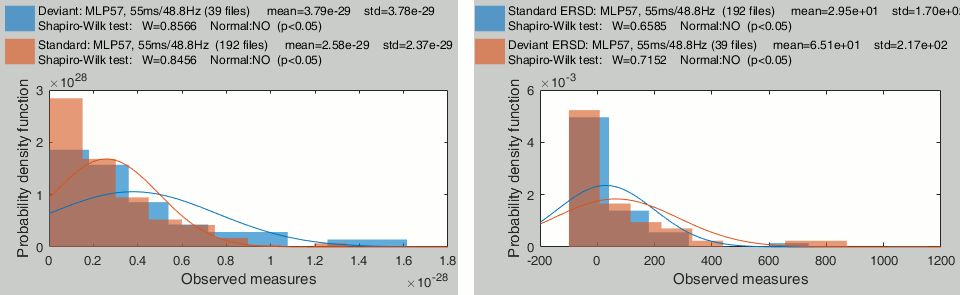 histogram_tf1.gif