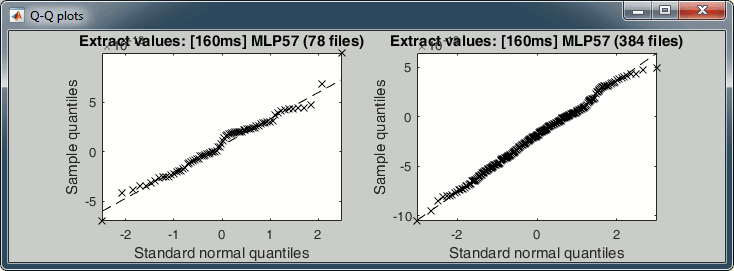 qqplot.gif