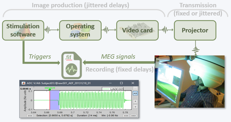 delays_video.png