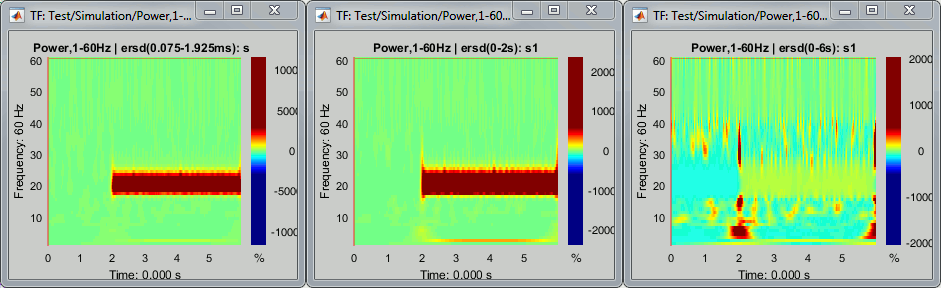 norm_ersd_compare.gif