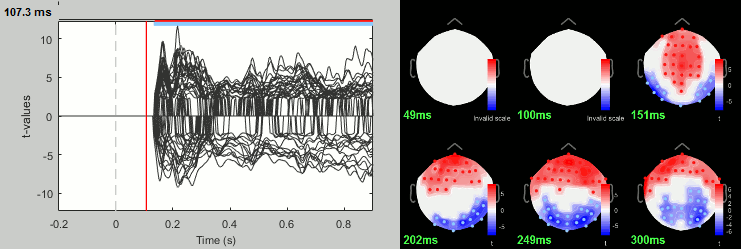 cluster_data_faces.gif