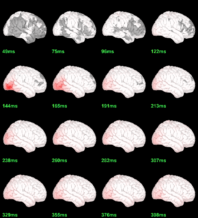 sources_chi2_eeg_right.gif