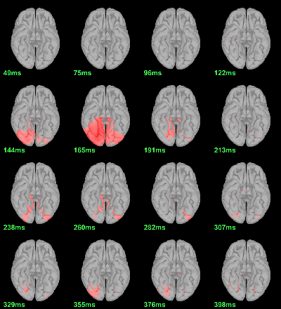 sources_chi2log_eeg.gif