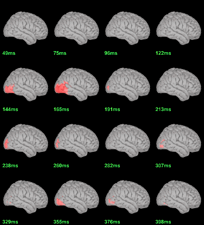 sources_chi2log_eeg_right.gif