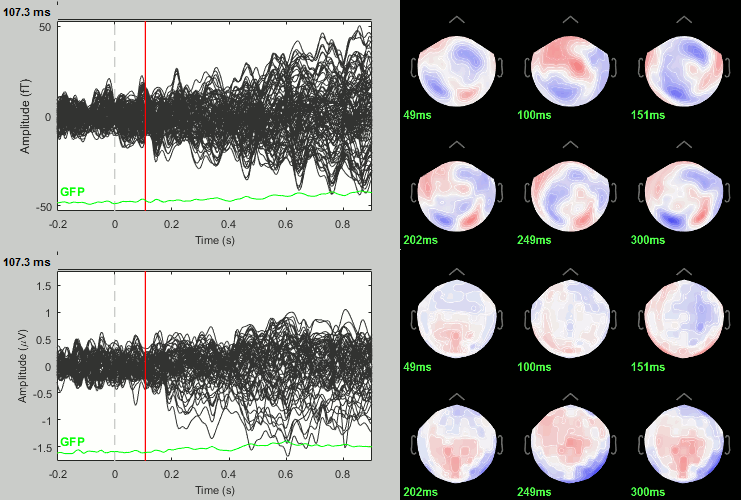 diff_data_famous.gif