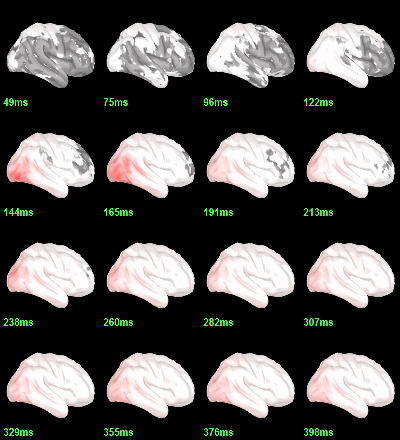 sources_chi2_eeg_right.gif