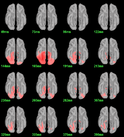 sources_chi2log_eeg.gif