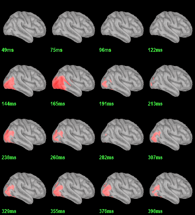 sources_chi2log_eeg_right.gif