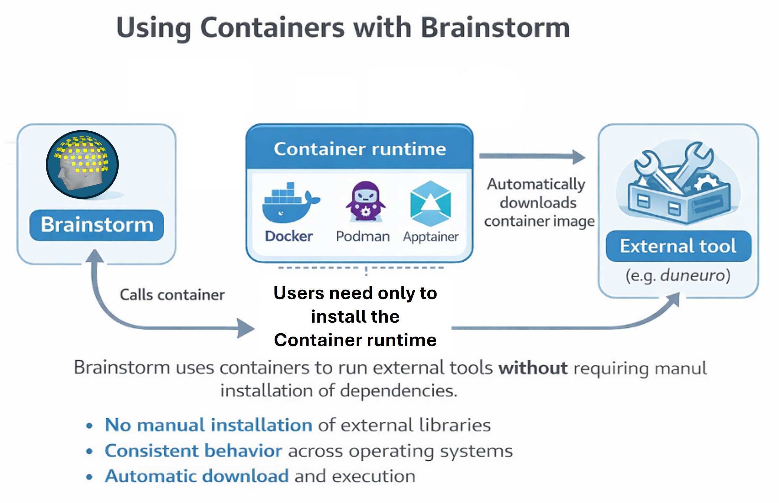 bstContainer.jpg