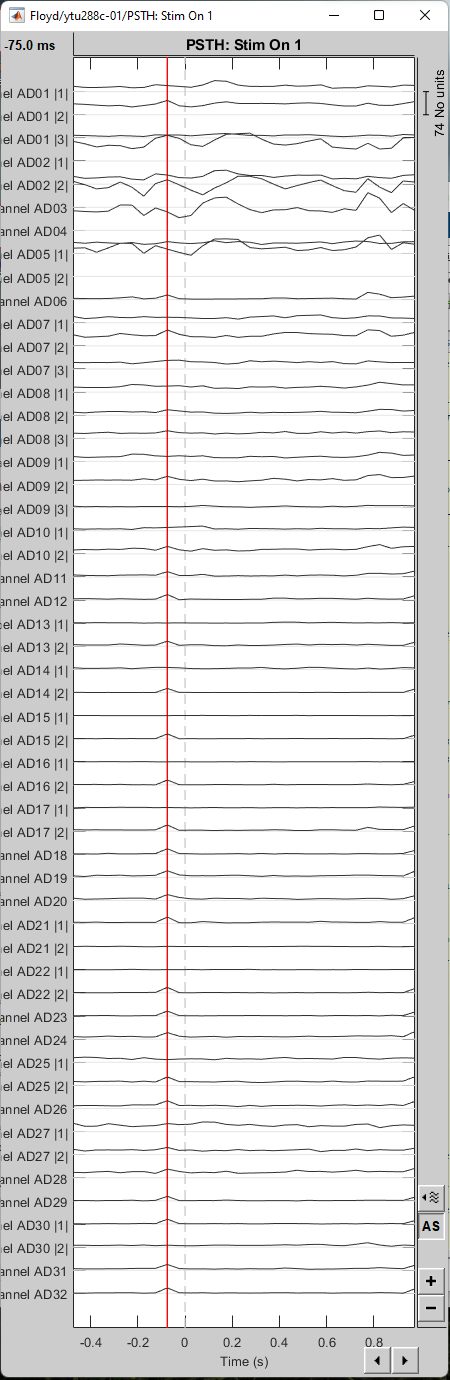 PSTH_per_Neuron.png