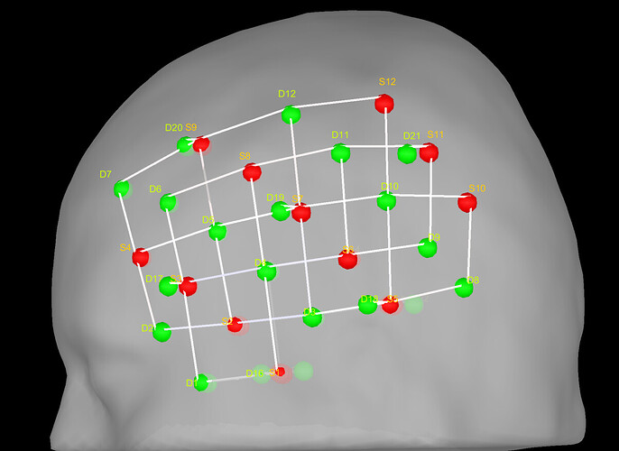 grafik