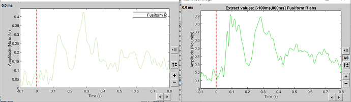 left_extract_values_plot_right_scout_tab_plot