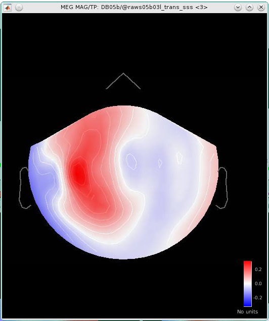 Neuromag tutorial