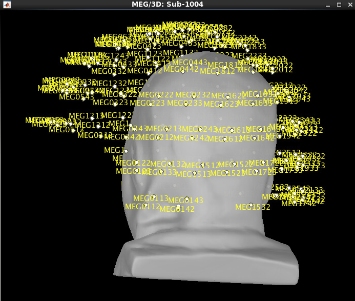 Neuromag tutorial