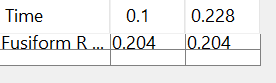 Find_maximum_in_time_table