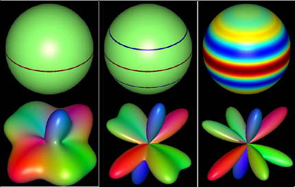 Molecular Imaging